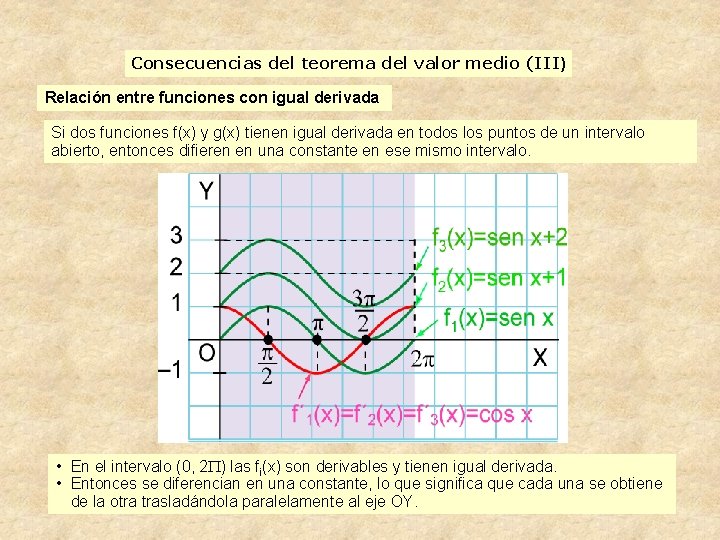 Consecuencias del teorema del valor medio (III) Relación entre funciones con igual derivada Si