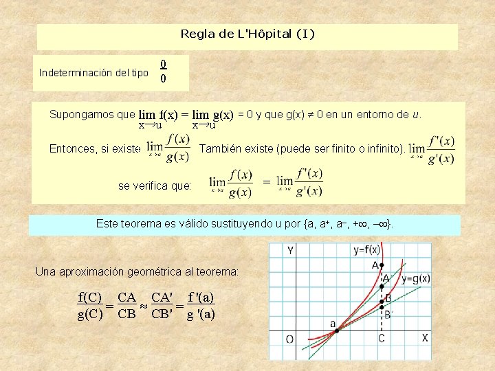 Regla de L'Hôpital (I) Indeterminación del tipo 0 0 Supongamos que lim f(x) =