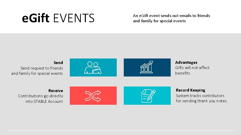 e. Gift EVENTS Send request to friends and family for special events Receive Contributions