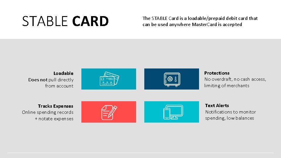 STABLE CARD Loadable Does not pull directly from account Tracks Expenses Online spending records