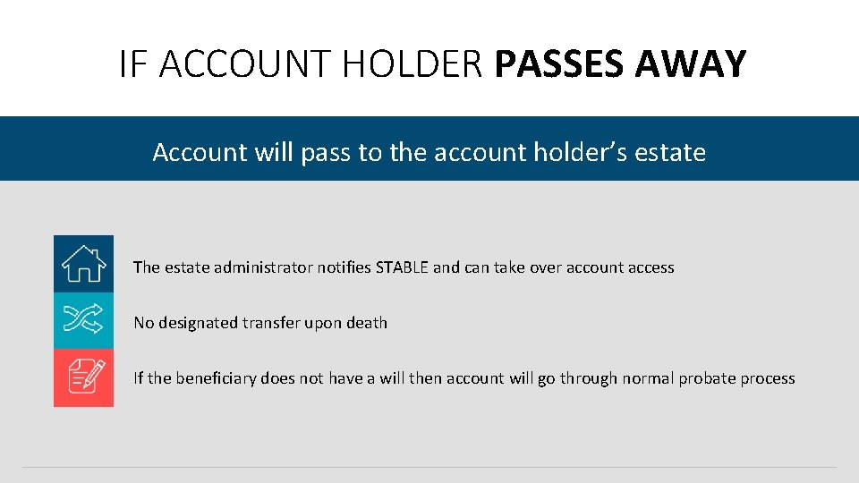 IF ACCOUNT HOLDER PASSES AWAY Account will pass to the account holder’s estate The