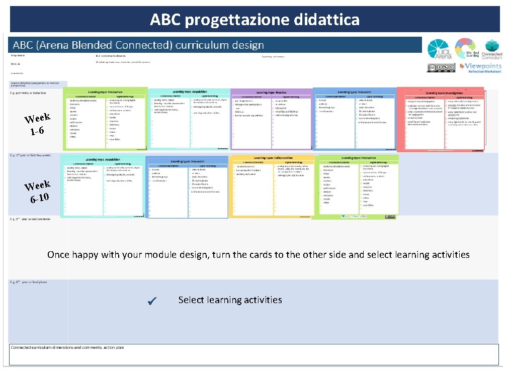 ABC progettazione didattica Week 1 -6 Week 6 -10 Once happy with your module