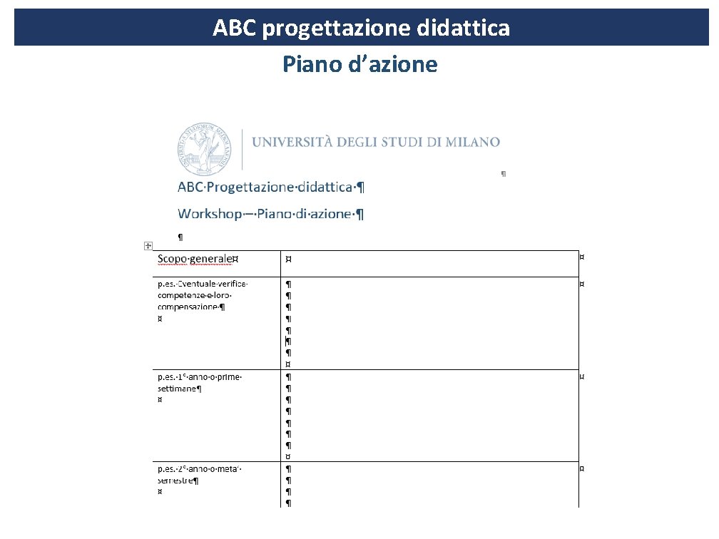 ABC progettazione didattica Piano d’azione 