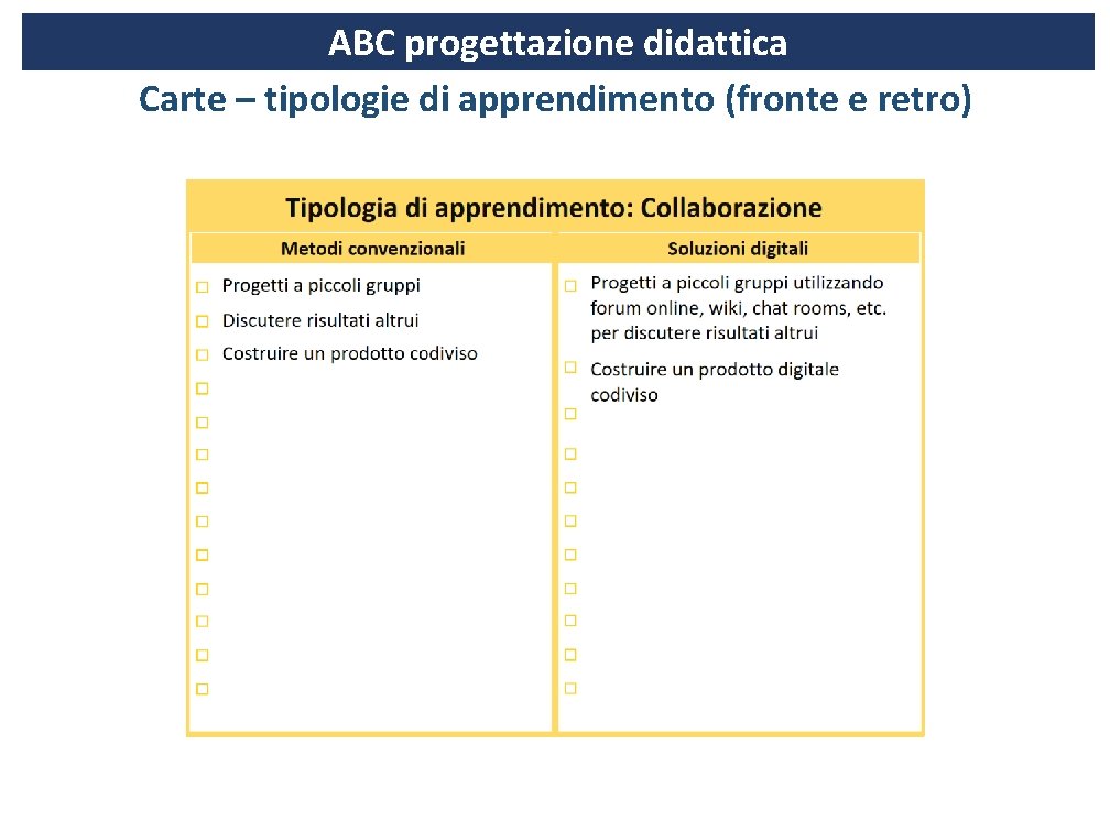 ABC progettazione didattica Carte – tipologie di apprendimento (fronte e retro) 