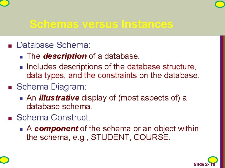 Schemas versus Instances n Database Schema: n n n Schema Diagram: n n The