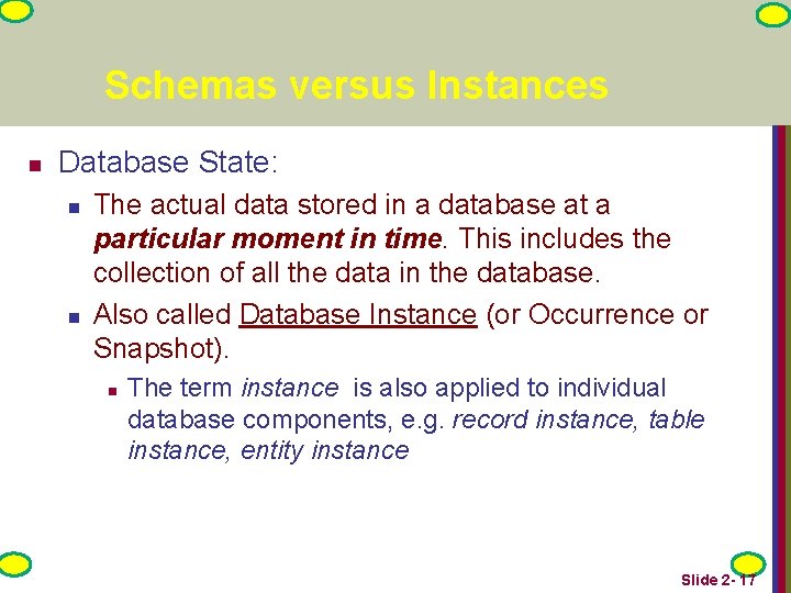 Schemas versus Instances n Database State: n n The actual data stored in a