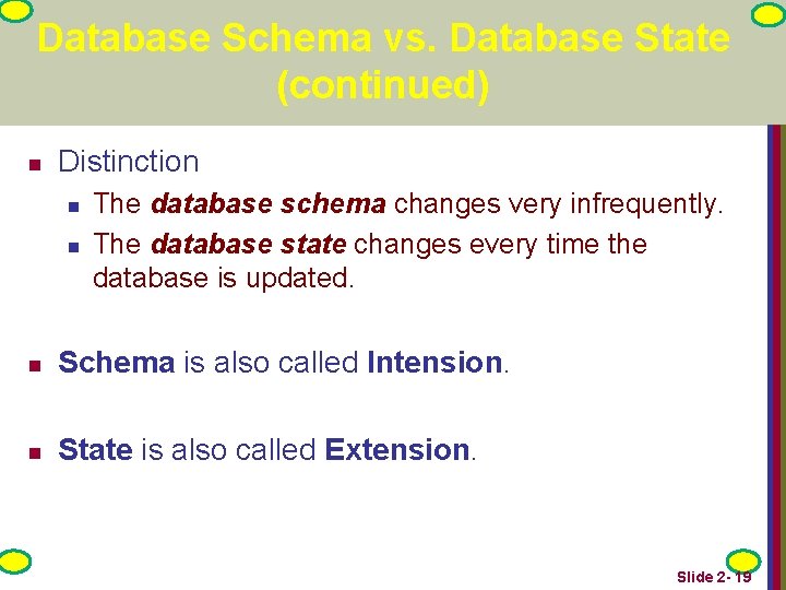 Database Schema vs. Database State (continued) n Distinction n n The database schema changes