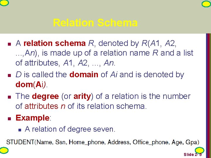Relation Schema n n A relation schema R, denoted by R(A 1, A 2,