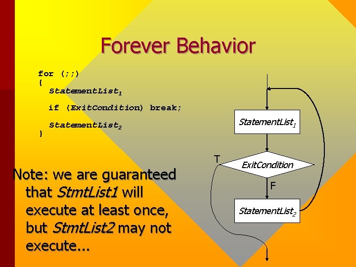 Forever Behavior for (; ; ) { Statement. List 1 if (Exit. Condition) break; Forever Behavior for (; ; ) { Statement. List 1 if (Exit. Condition) break;