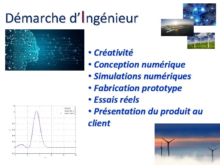 Démarche d’Ingénieur • Créativité • Conception numérique • Simulations numériques • Fabrication prototype •