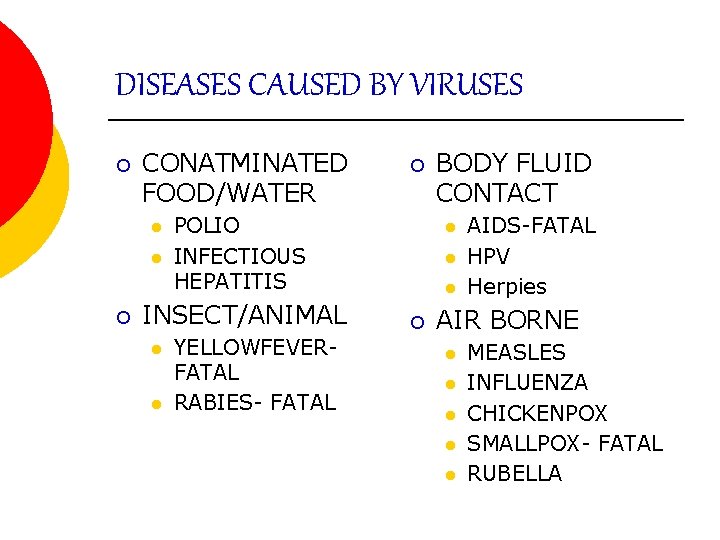 DISEASES CAUSED BY VIRUSES ¡ CONATMINATED FOOD/WATER l l ¡ POLIO INFECTIOUS HEPATITIS INSECT/ANIMAL