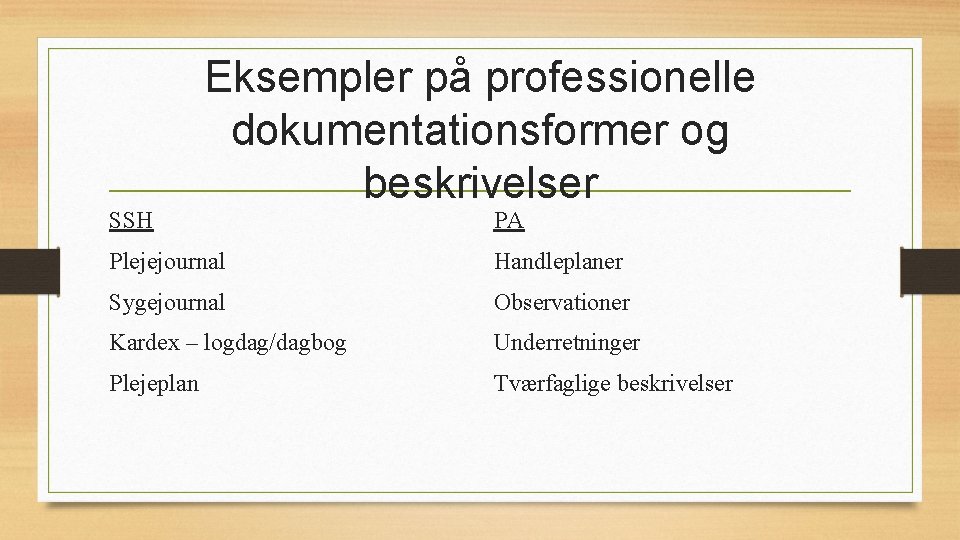 SSH Eksempler på professionelle dokumentationsformer og beskrivelser PA Plejejournal Handleplaner Sygejournal Observationer Kardex –