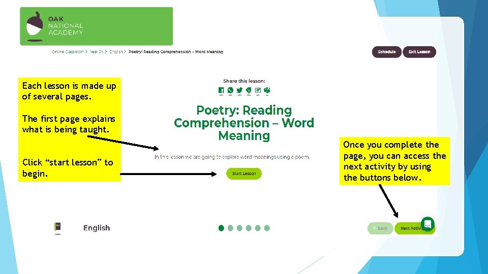 Each lesson is made up of several pages. The first page explains what is