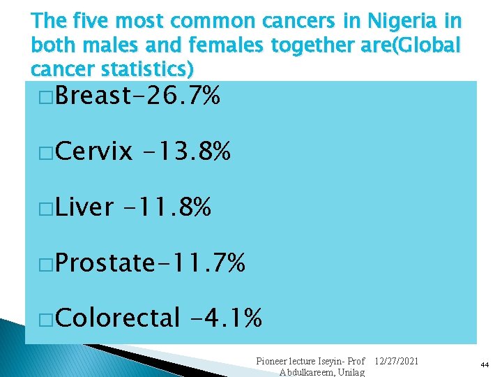 The five most common cancers in Nigeria in both males and females together are(Global