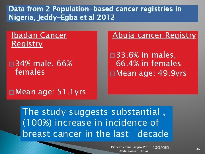 Data from 2 Population-based cancer registries in Nigeria, Jeddy-Egba et al 2012 Ibadan Cancer