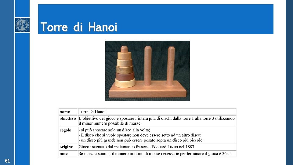 Torre di Hanoi 61 