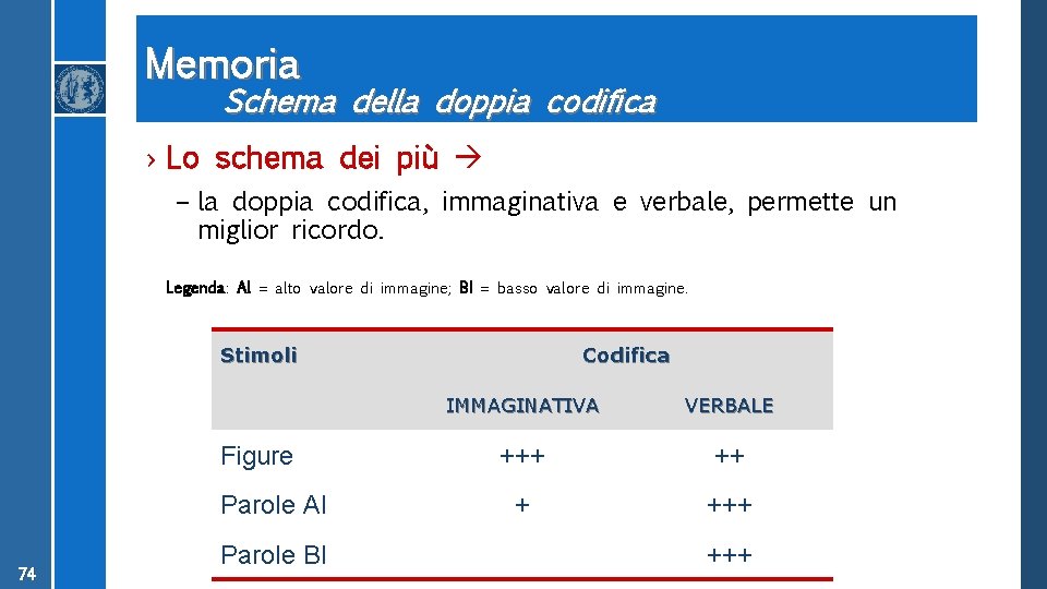 Memoria Schema della doppia codifica › Lo schema dei più – la doppia codifica,