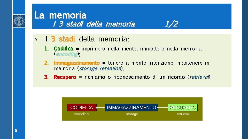 La memoria I 3 stadi della memoria › 1/2 I 3 stadi della memoria:
