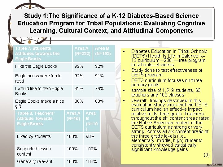 Study 1: The Significance of a K-12 Diabetes-Based Science Education Program for Tribal Populations: