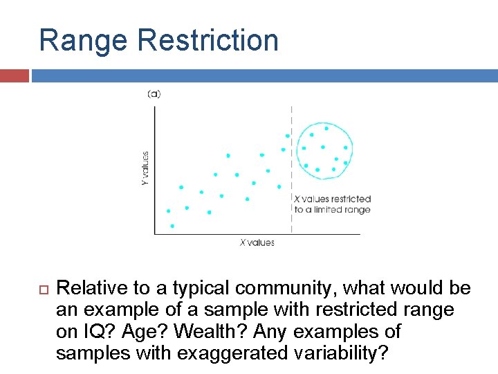 Range Restriction Relative to a typical community, what would be an example of a