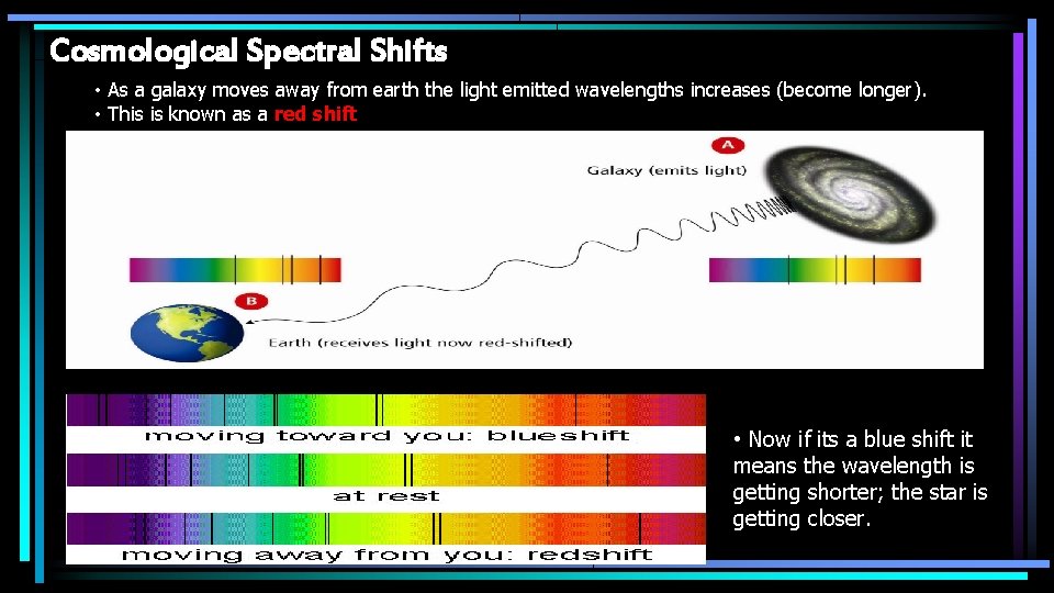 Cosmological Spectral Shifts • As a galaxy moves away from earth the light emitted