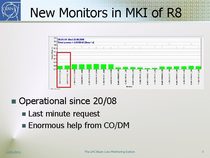 New Monitors in MKI of R 8 n Operational since 20/08 Last minute request