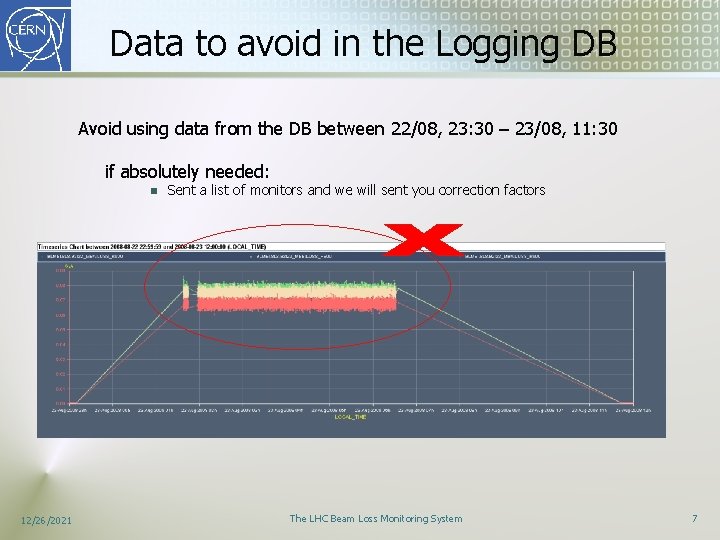 Data to avoid in the Logging DB Avoid using data from the DB between