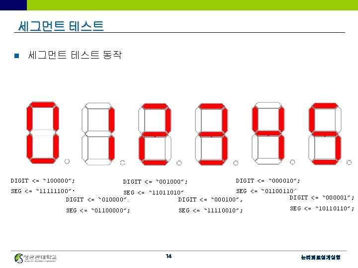 세그먼트 테스트 n 세그먼트 테스트 동작 DIGIT <= “ 100000”; DIGIT <= “ 001000”;