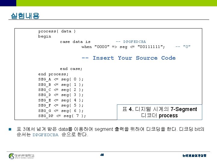 실험내용 process( data ) begin case data is -- DPGFEDCBA when "0000" => seg