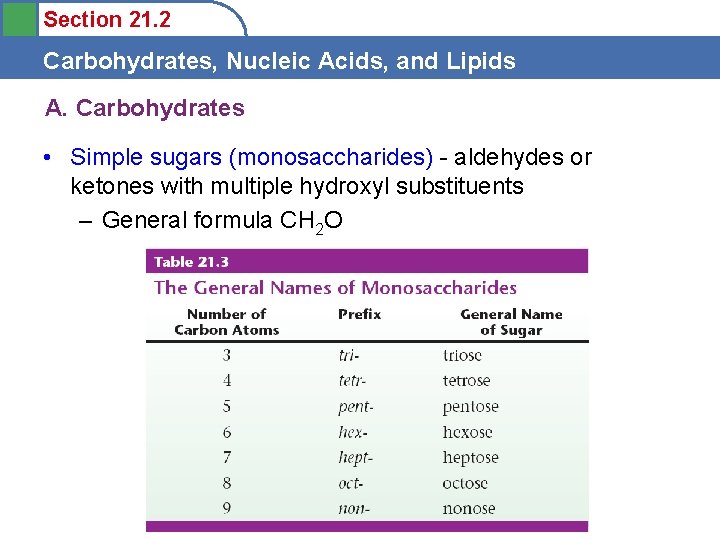 Section 21. 2 Carbohydrates, Nucleic Acids, and Lipids A. Carbohydrates • Simple sugars (monosaccharides)