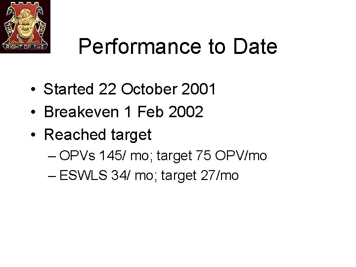 Performance to Date • Started 22 October 2001 • Breakeven 1 Feb 2002 •