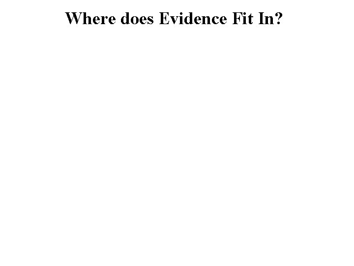 Where does Evidence Fit In? 