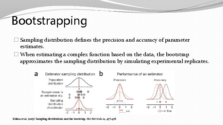 Bootstrapping � Sampling distribution defines the precision and accuracy of parameter estimates. � When Bootstrapping � Sampling distribution defines the precision and accuracy of parameter estimates. � When