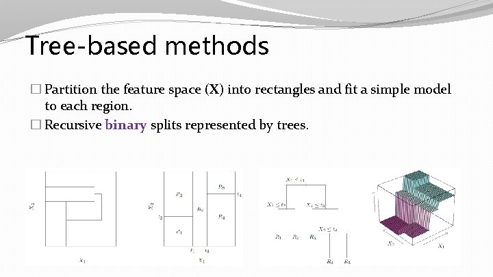 Tree-based methods � Partition the feature space (X) into rectangles and fit a simple Tree-based methods � Partition the feature space (X) into rectangles and fit a simple