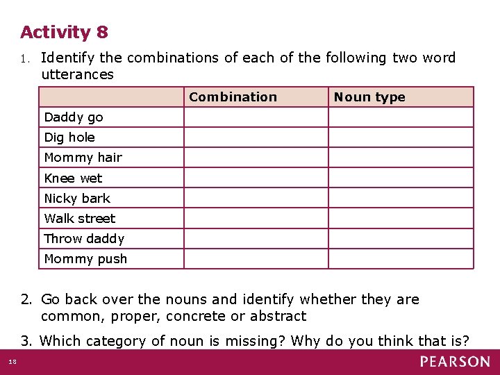 Activity 8 1. Identify the combinations of each of the following two word utterances