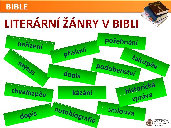 BIBLE LITERÁRNÍ ŽÁNRY V BIBLI nařízení mý tu s chvalozp dopis í v o