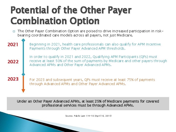 Potential of the Other Payer Combination Option � The Other Payer Combination Option are