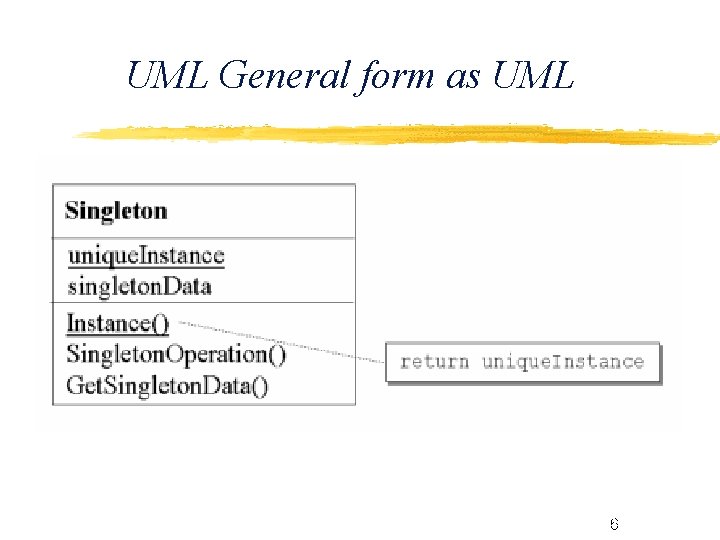 UML General form as UML (From http: //cvs. m 17 n. org/~akr/mj/design-pattern/en/design-pattern. html) 6