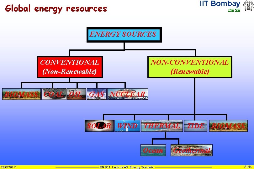 IIT Bombay Global energy resources DESE ENERGY SOURCES CONVENTIONAL (Non-Renewable) NON-CONVENTIONAL (Renewable) BIOMASS COAL