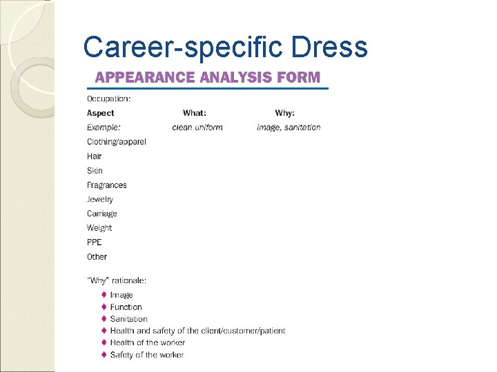Career-specific Dress 