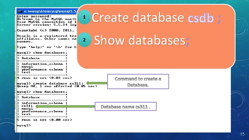 1 2 Create database ; Show databases; databases 15 