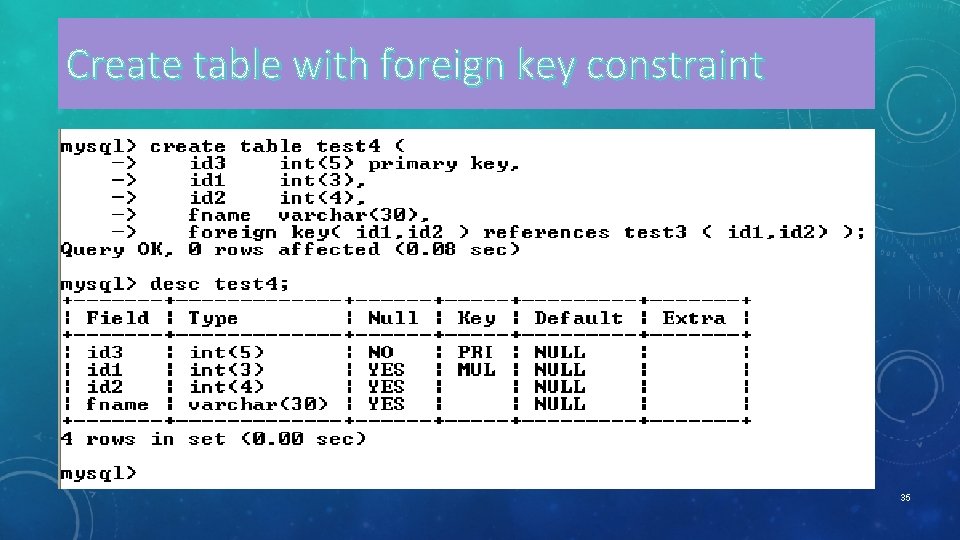 Create table with foreign key constraint 35 