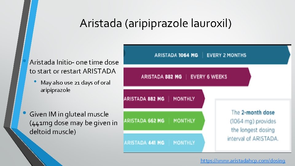 Aristada (aripiprazole lauroxil) • Aristada Initio- one time dose to start or restart ARISTADA