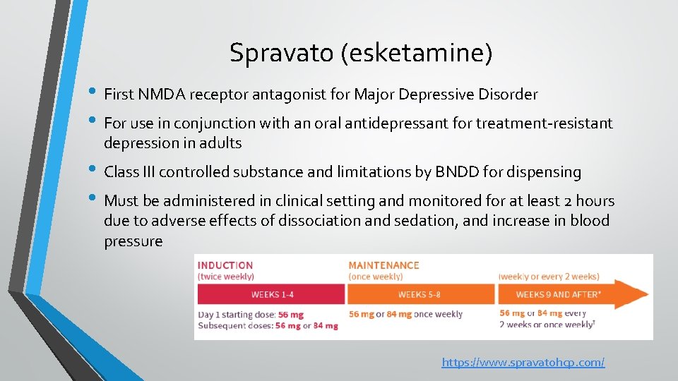 Spravato (esketamine) • First NMDA receptor antagonist for Major Depressive Disorder • For use