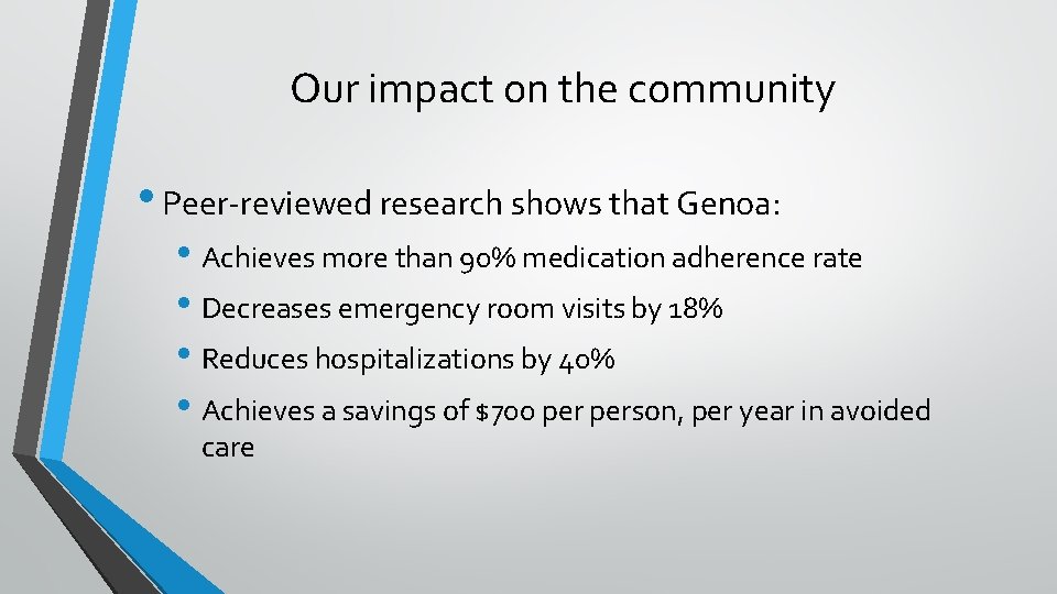 Our impact on the community • Peer-reviewed research shows that Genoa: • Achieves more