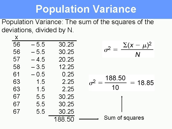 Population Variance: The sum of the squares of the deviations, divided by N. x