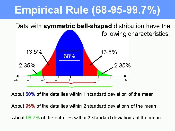 Empirical Rule (68 -95 -99. 7%) Data with symmetric bell-shaped distribution have the following
