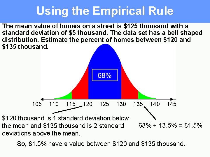 Using the Empirical Rule The mean value of homes on a street is $125