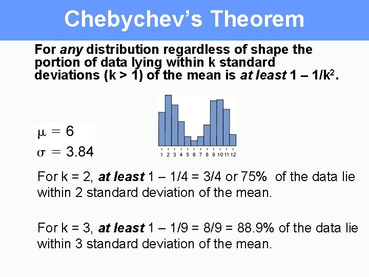 Chebychev’s Theorem For any distribution regardless of shape the portion of data lying within