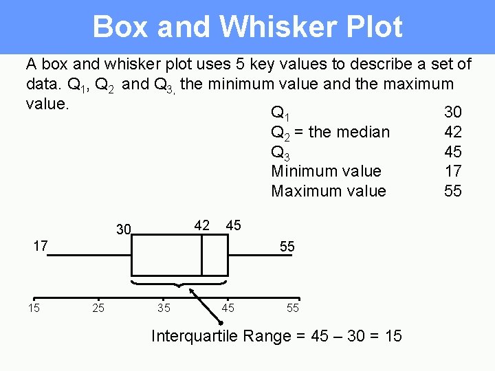 Box and Whisker Plot A box and whisker plot uses 5 key values to